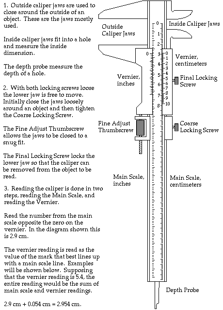 A Vernier Caliper